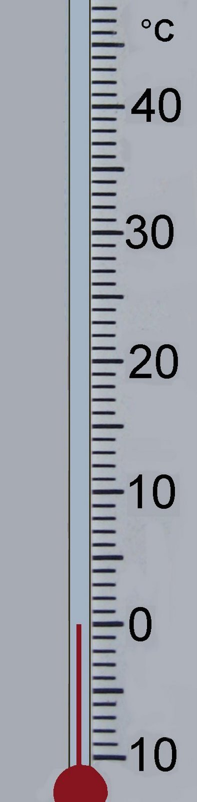 [Thermometer0.jpg]