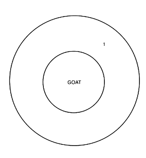 [Goat+Rauschenberg.jpg]