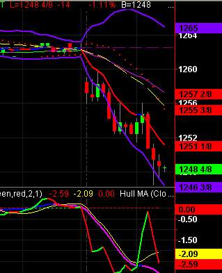 [soybeans+in+selling+mode+today.jpg]