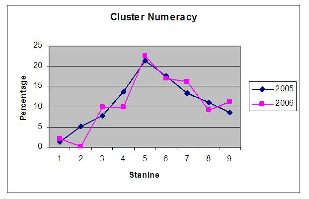 [cluster1.jpg]
