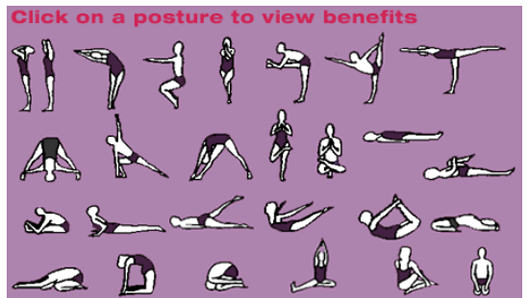26 Bikram Yoga Poses Chart