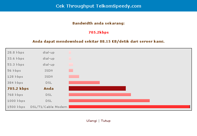 [TelkomSpeedy.com+-+Cek+Throughput_1213431258476.png]