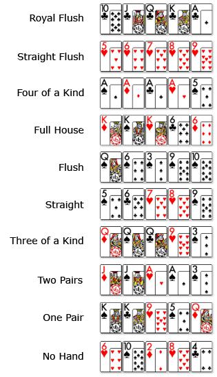 [Poker5s.jpg]