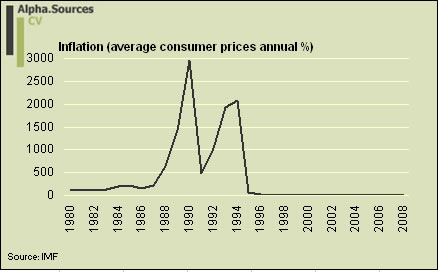 [inflation.jpg]