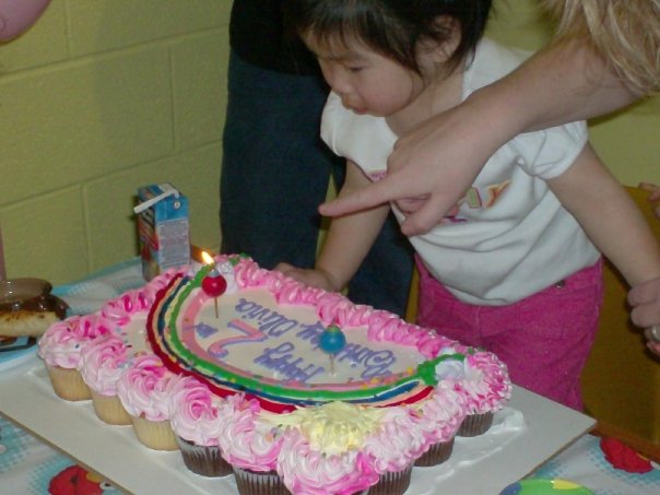 [Birthday+Party+Cake.jpg]
