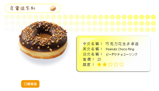 [Donut-03jpg.jpg]