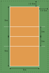 [200px-VolleyballCourt[1].png]
