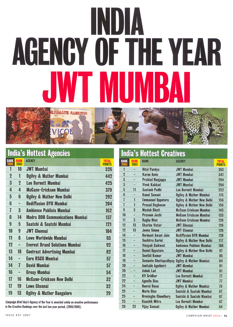 [India's+Hottest+Agencies.jpg]