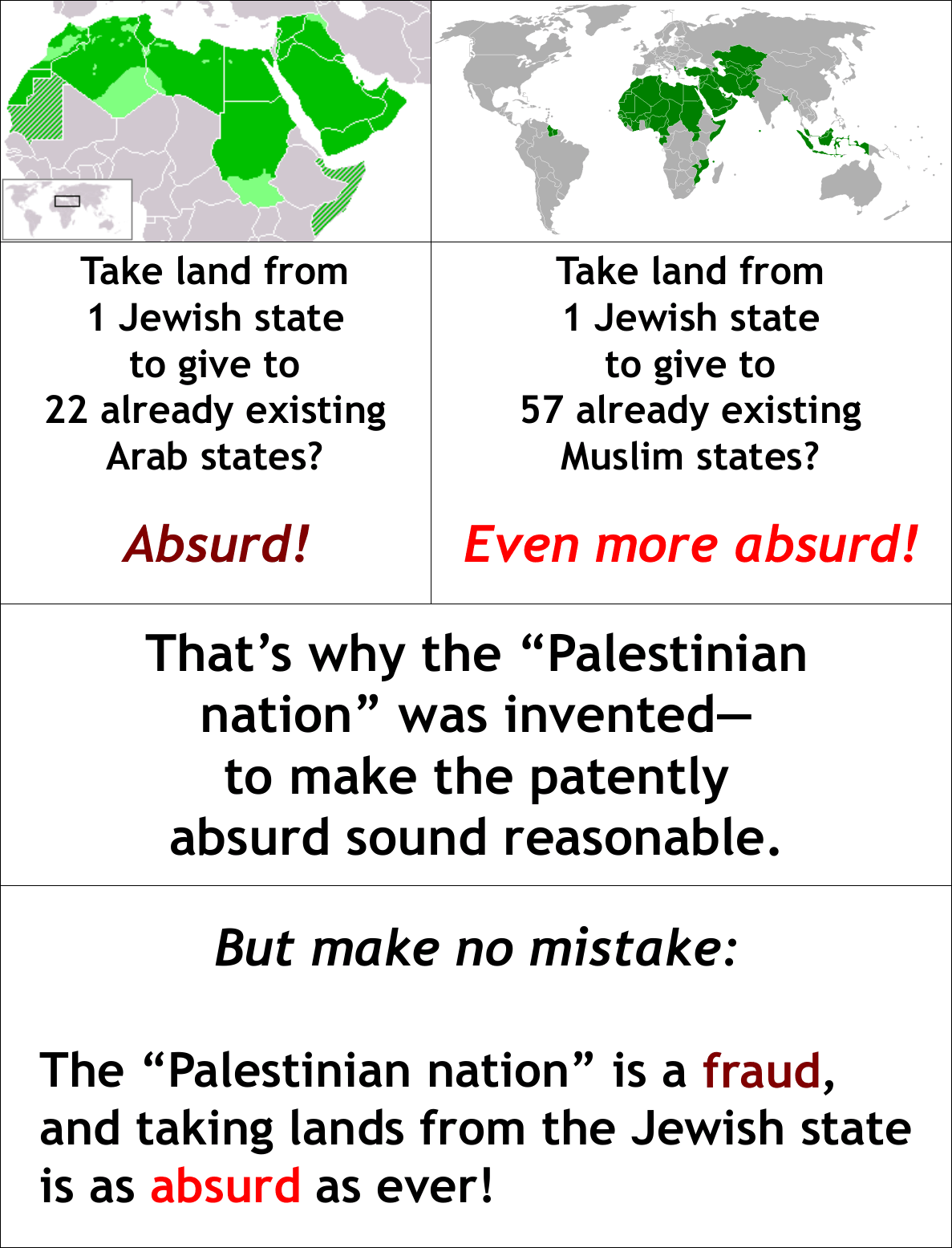Map: Showing how the "Palestinian nation" fraud is a cover-up for the obvious absurdity of taking lands from the Jewish state to give them to the 22 Arab or 57 Muslim ones