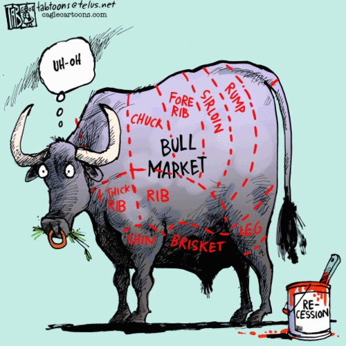 [bull_market.gif]
