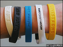 [bracelets_getty203.jpg]