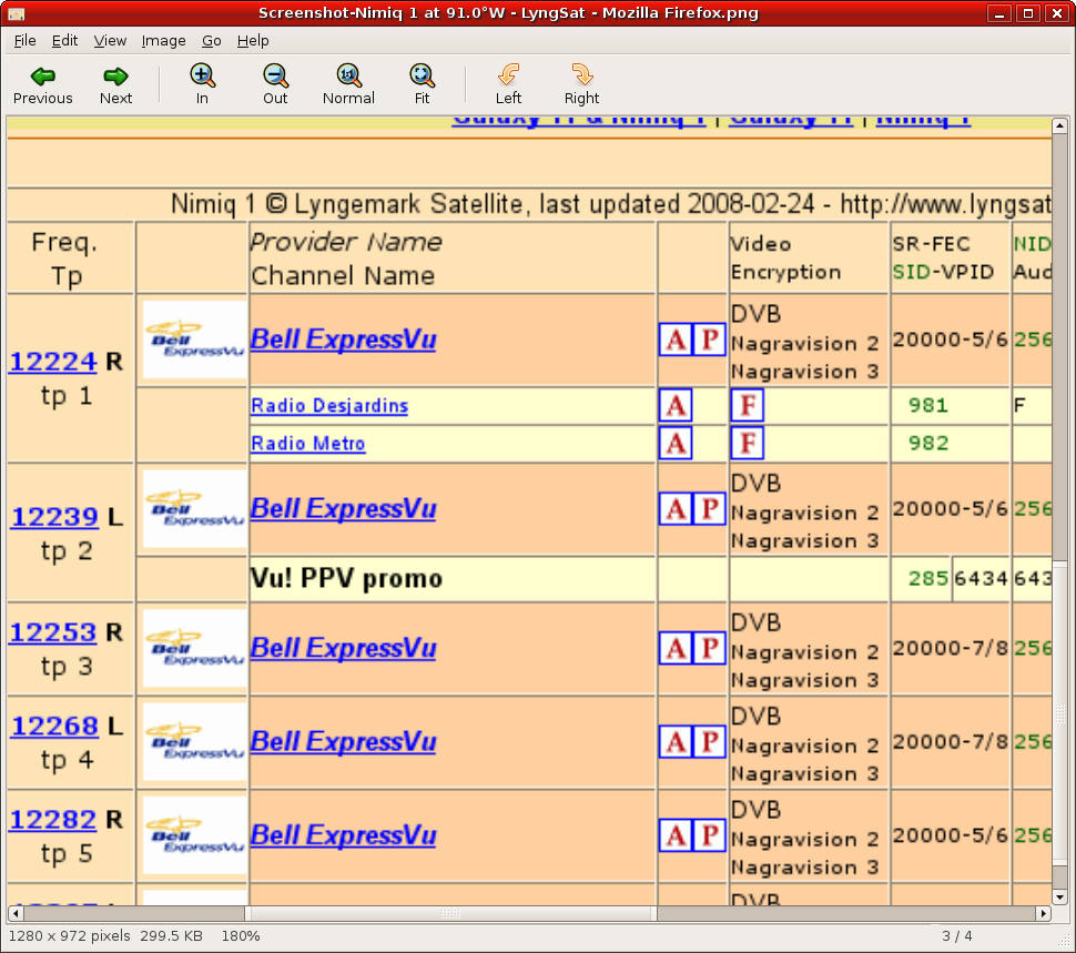 [Screenshot-Screenshot-Nimiq+1+at+91.0°W+-+LyngSat+-+Mozilla+Firefox.png.png]