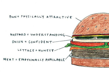 [love+burger.jpg]