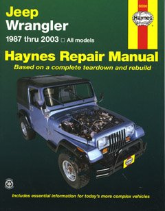[Jeep+wrangler+'87-2003.jpg]