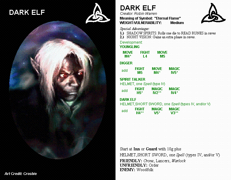 [dark_elf.gif]