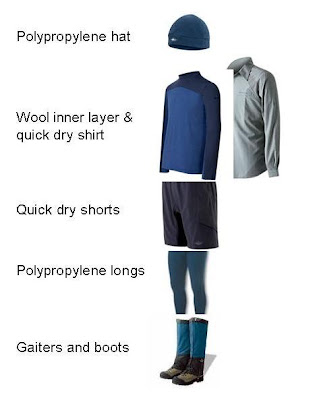 Our Hiking Blog: Best hiking clothes for a multi day hike - ideas, tips ...