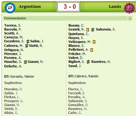 [argentinos+lanus+torneo.jpg]