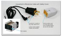 SC1038: HH to RA Mini Plug with Safety Cover