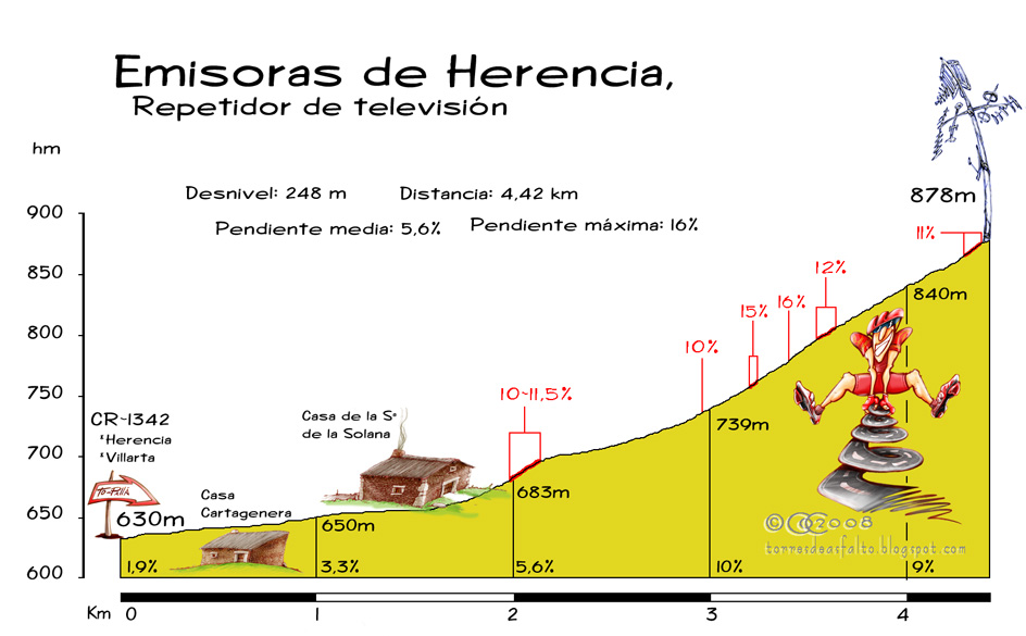 [Emisoras+de+Herencia+Tv.jpg]