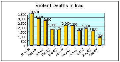 [violent+death+rates.jpg]