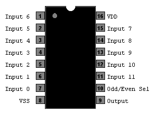 [4531_12-bit_parity_tree_integrated_circuit.gif]