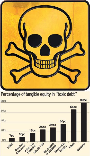 [banks+toxic+equity.jpg]