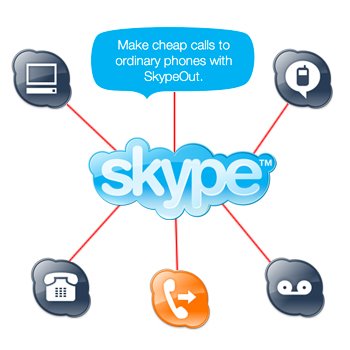 [skype_logo_connect-001.jpg]